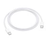 Fishe usb c type c karikues transmetues dyqan taxi online
