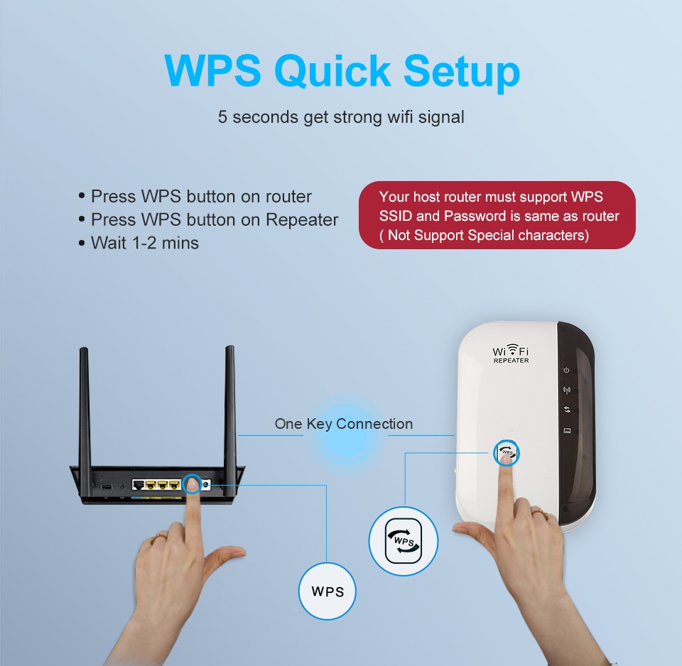 wifi repeater extender wave amplifier