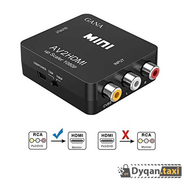 Adaptor RCA ne HDMI – 1080P Mini – Bli Online