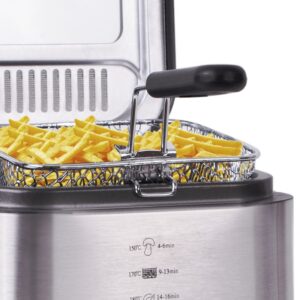 friteze fa 505810 bli online dyqan taxi