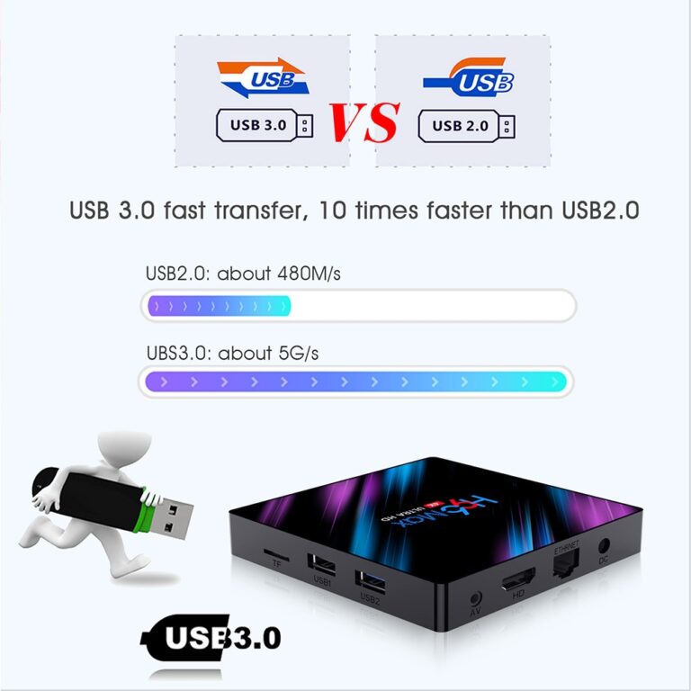 H96 Max 4GB RAM 64GB | Android Smart TV box thumbnail 5