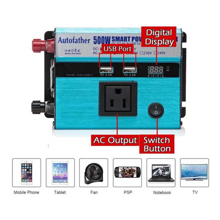 Inverter energjie per makinen | Smart Power Inverter