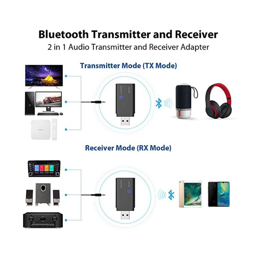 bluetooth transmitter nd reciever bli online dyqan taxi