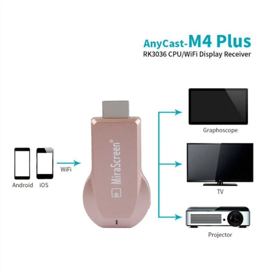 mirascreen mx wireless display
