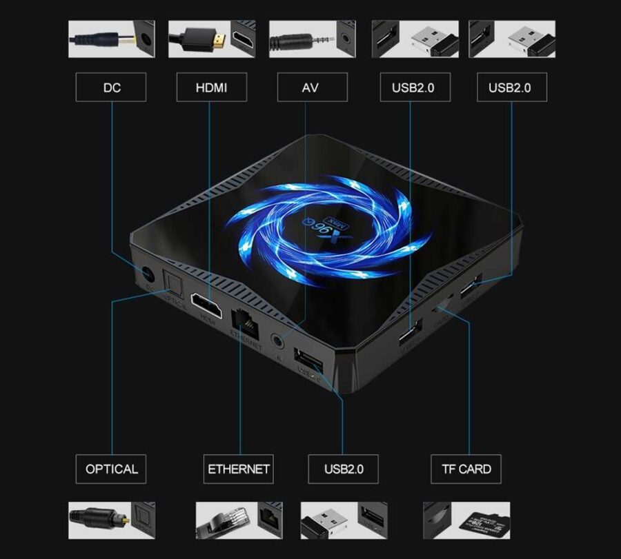 x96q max tv box online ne dyqan taxi