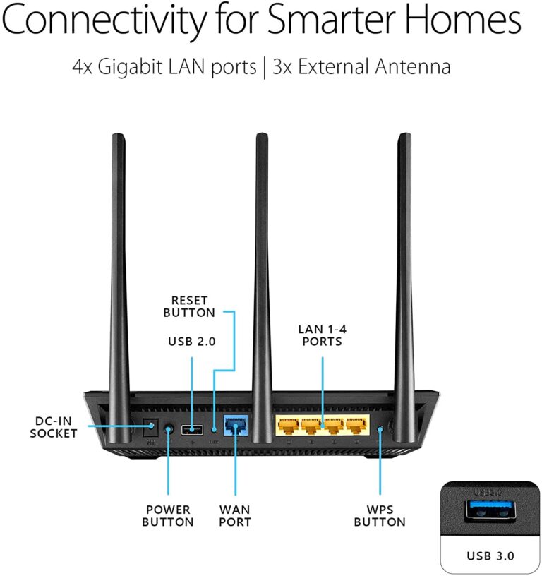 Wireless Router Dual band Sprint ASUS AC1750 thumbnail 2