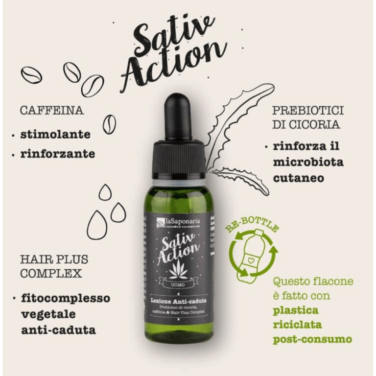 Serum kunder renies se flokeve | Sativ Action thumbnail 2