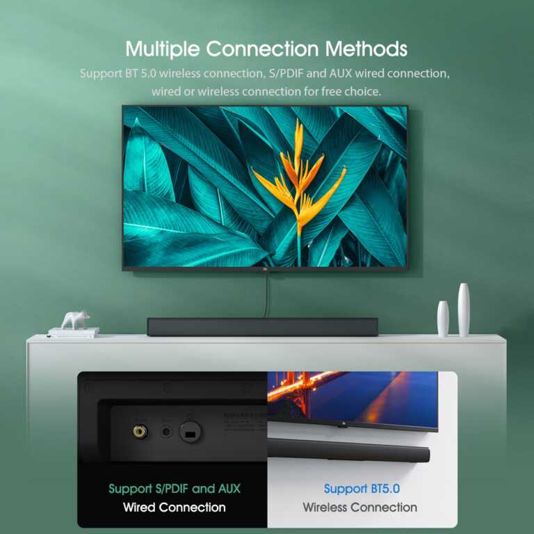 Redmi TV Soundbar Bluetooth/Aux/RCA thumbnail 2