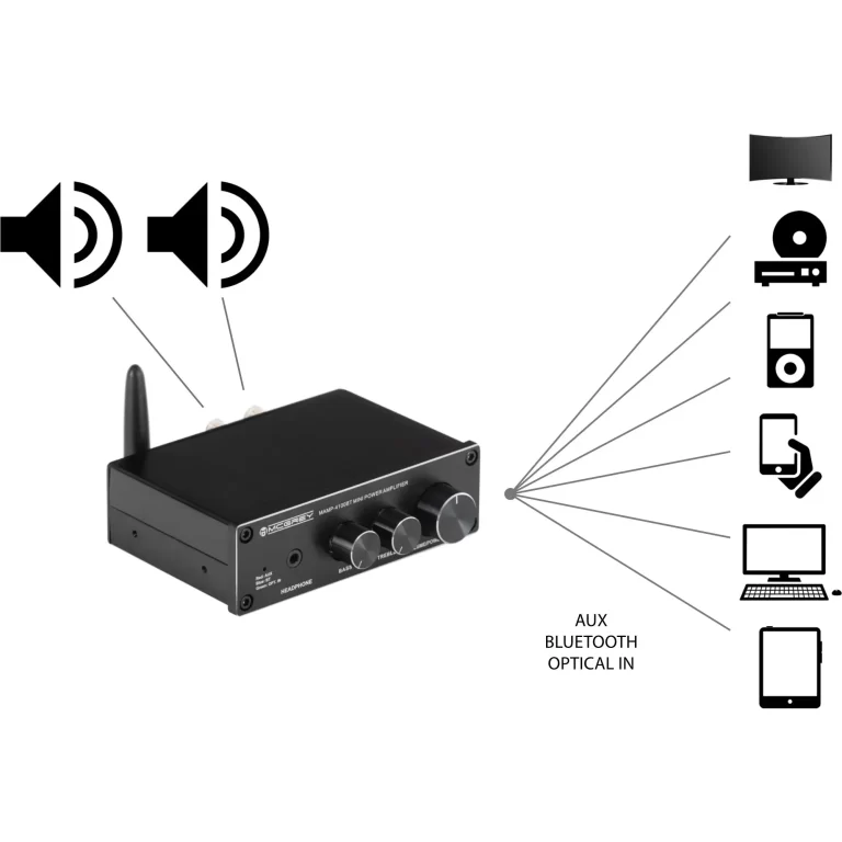 Amplifikues audio me wireless KOS-12038 thumbnail 2