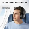 kufje anker bluetooth ne dyqan taxi