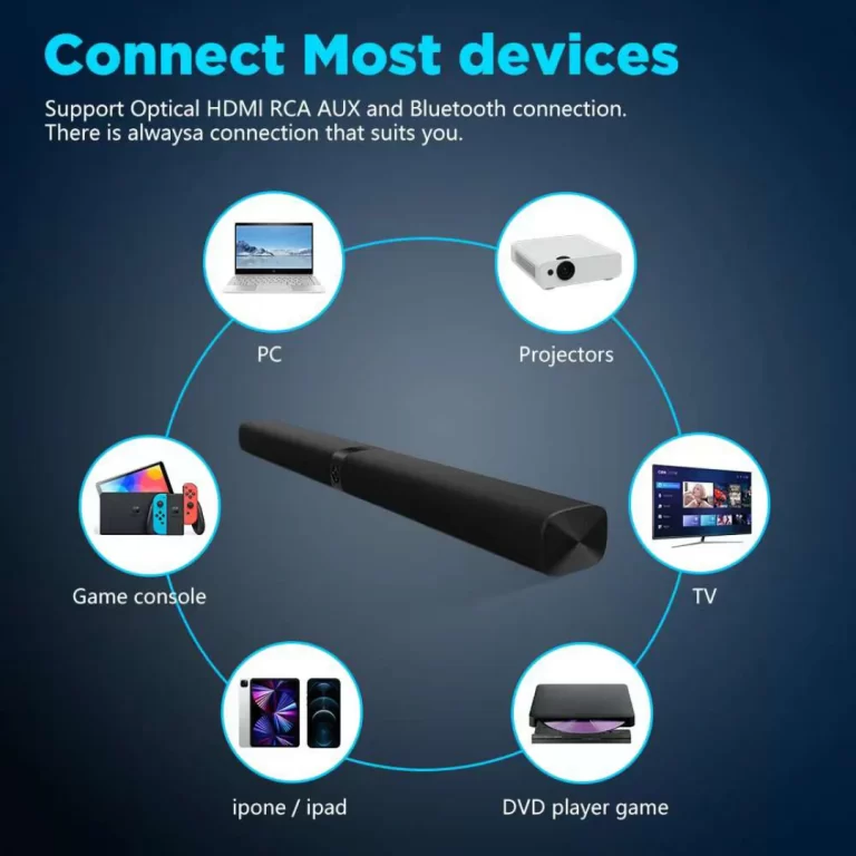 Soundbar WiWU S1 thumbnail 3