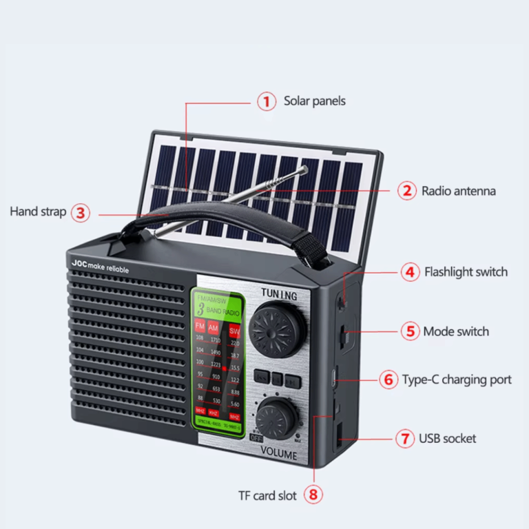 Radio portative me panel JOC TG-099BT-S thumbnail 2
