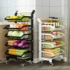 raft organizues me 5 kate ne dyqan taxi
