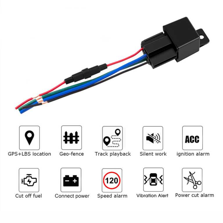 GPS Tracker per automjete CY720A/B thumbnail 3