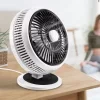 ventilator tavoline online ne dyqan taxi